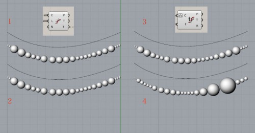 grasshopper line divide