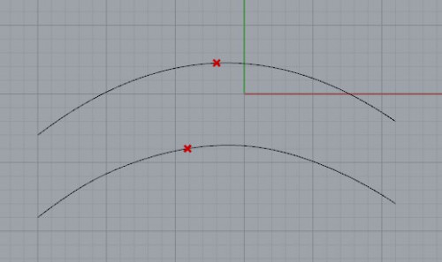 find middle point of curve